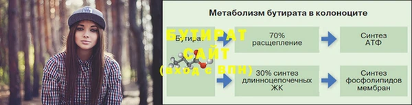 соль ск Волосово